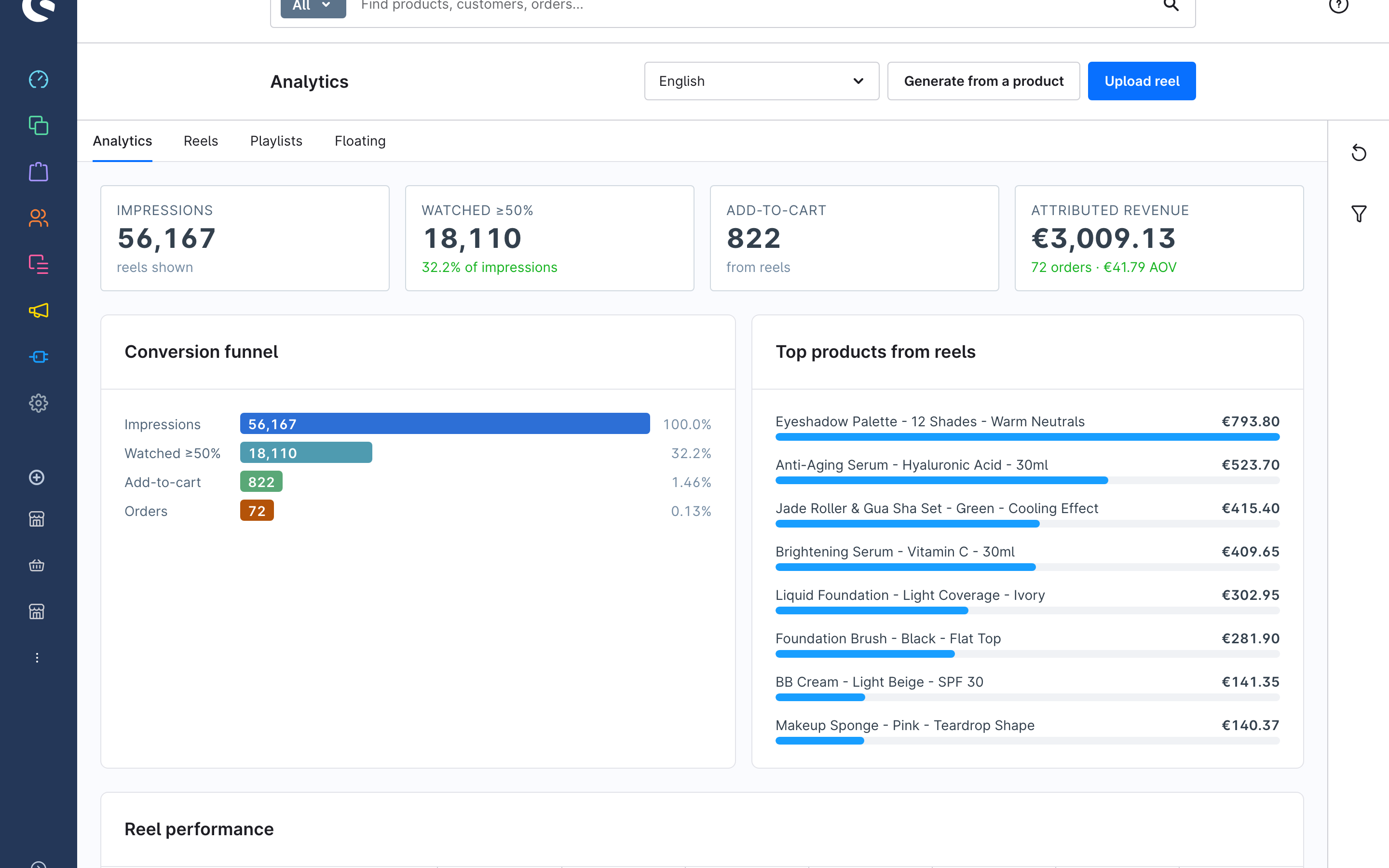 The analytics dashboard