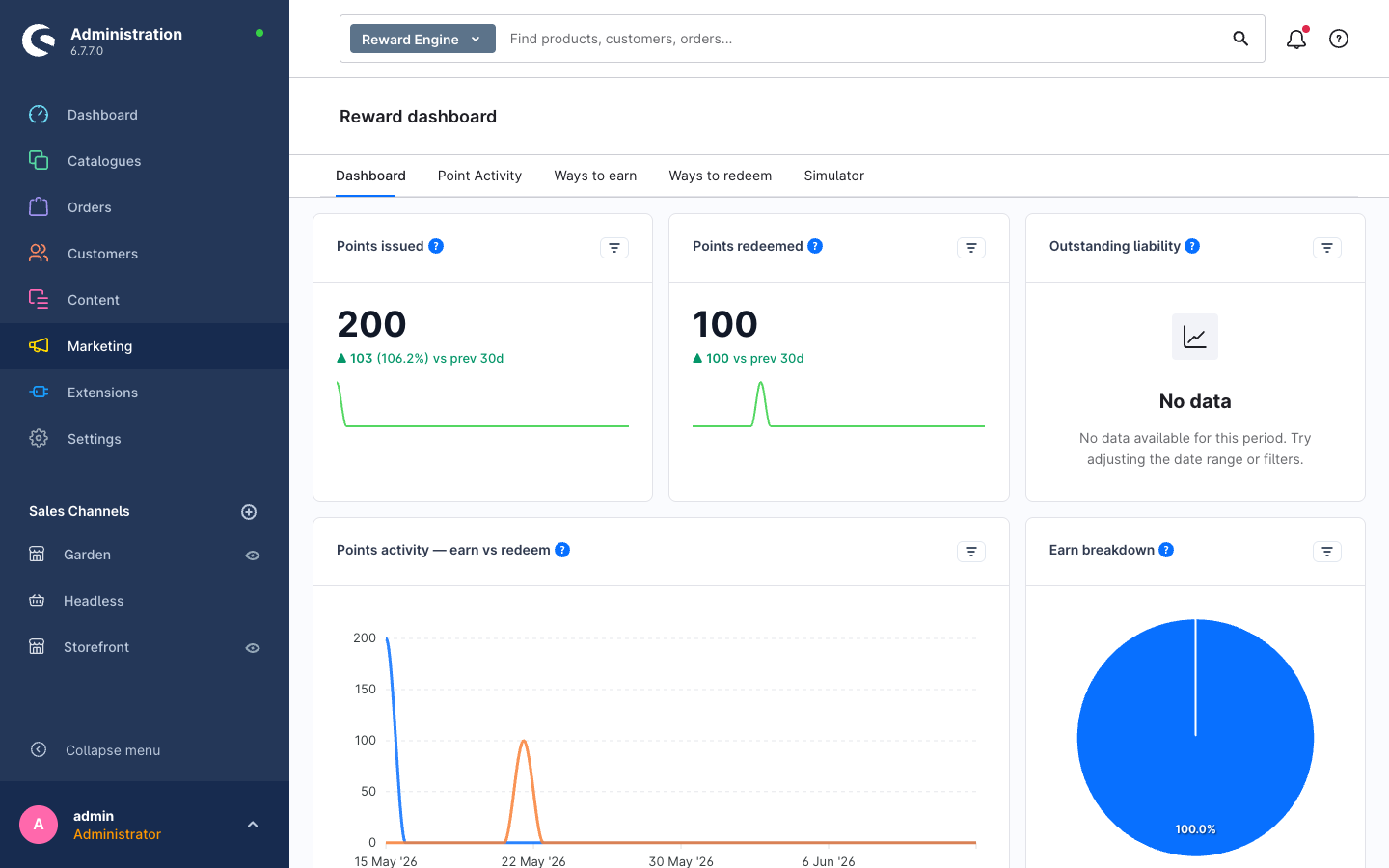 Reward Engine dashboard